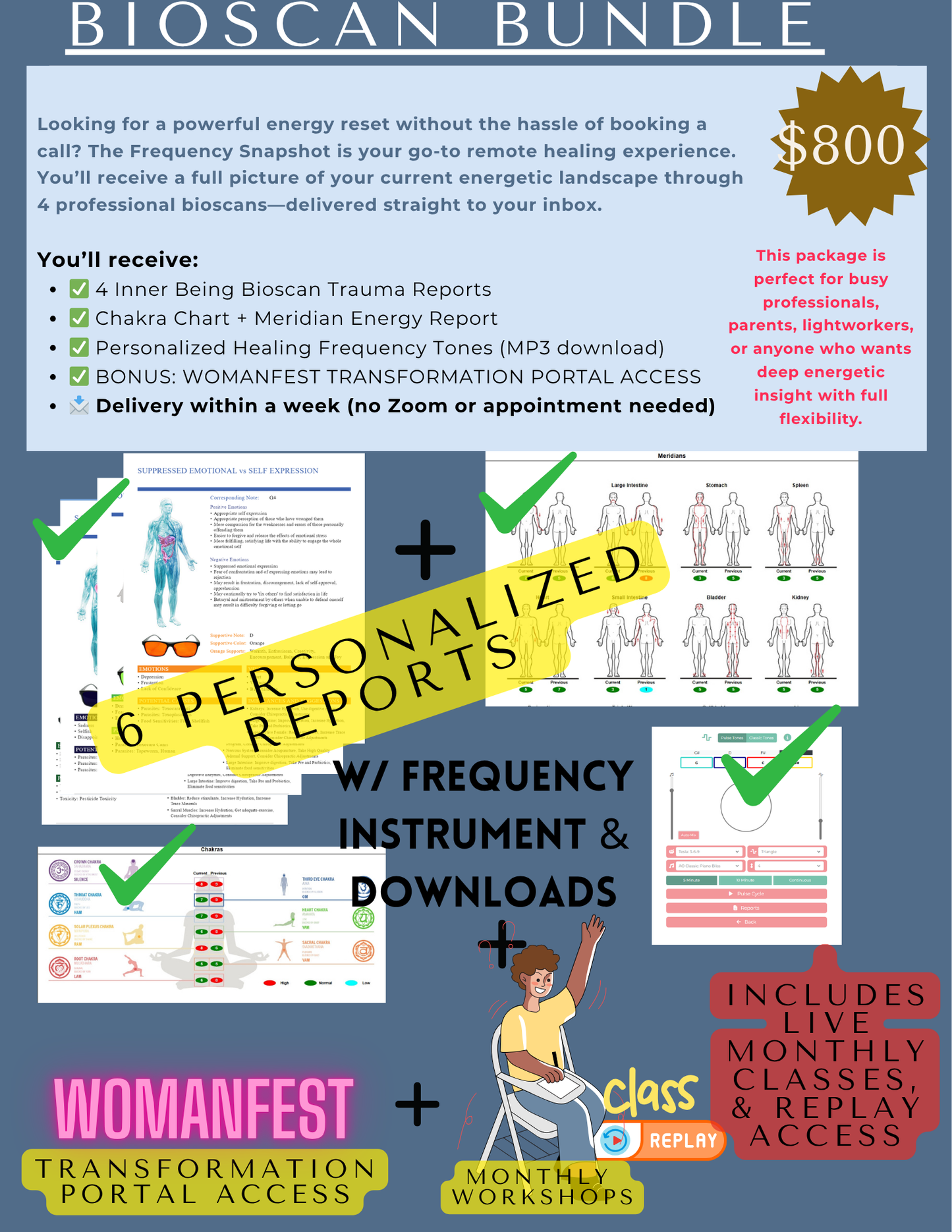 BIOSCAN TRANSFORMATION BUNDLE SERVICES